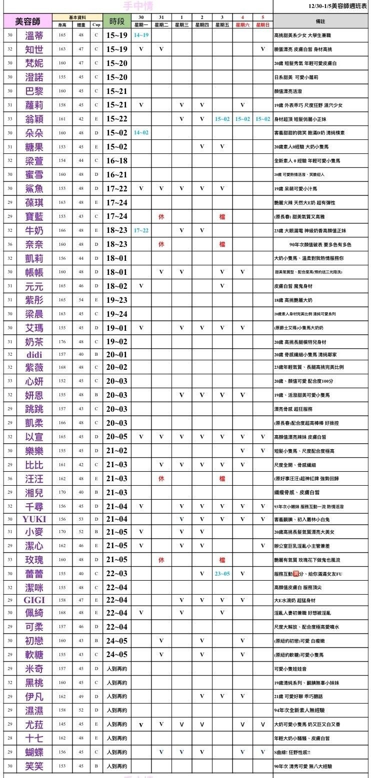 舒壓按摩 (90)