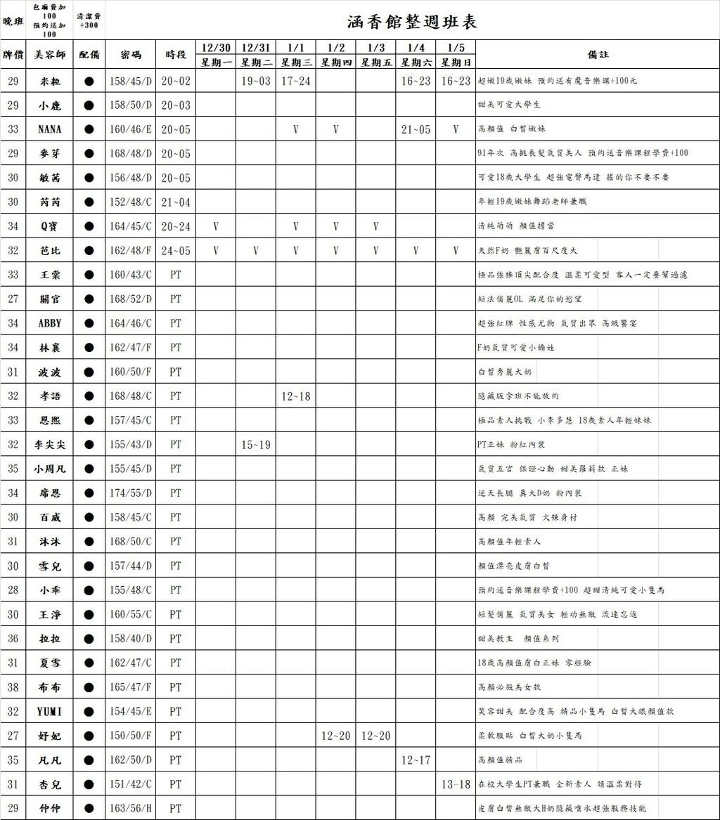 舒壓按摩 (60)